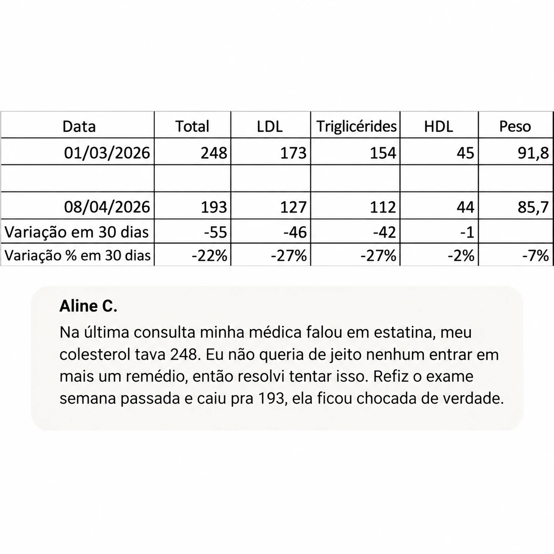 Antes e depois de uma cliente